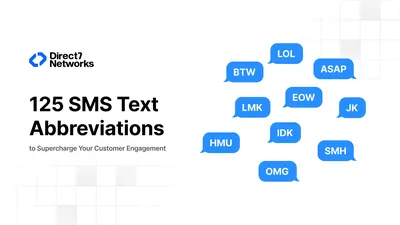 125 SMS Text Abbreviations to Supercharge Your Customer Engagement