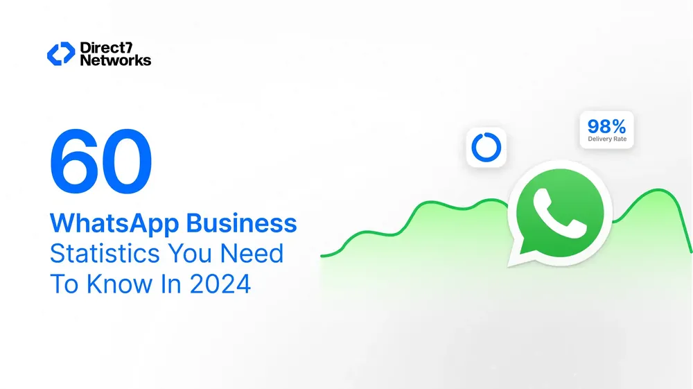 60 WhatsApp Business Statistics You Need to Know