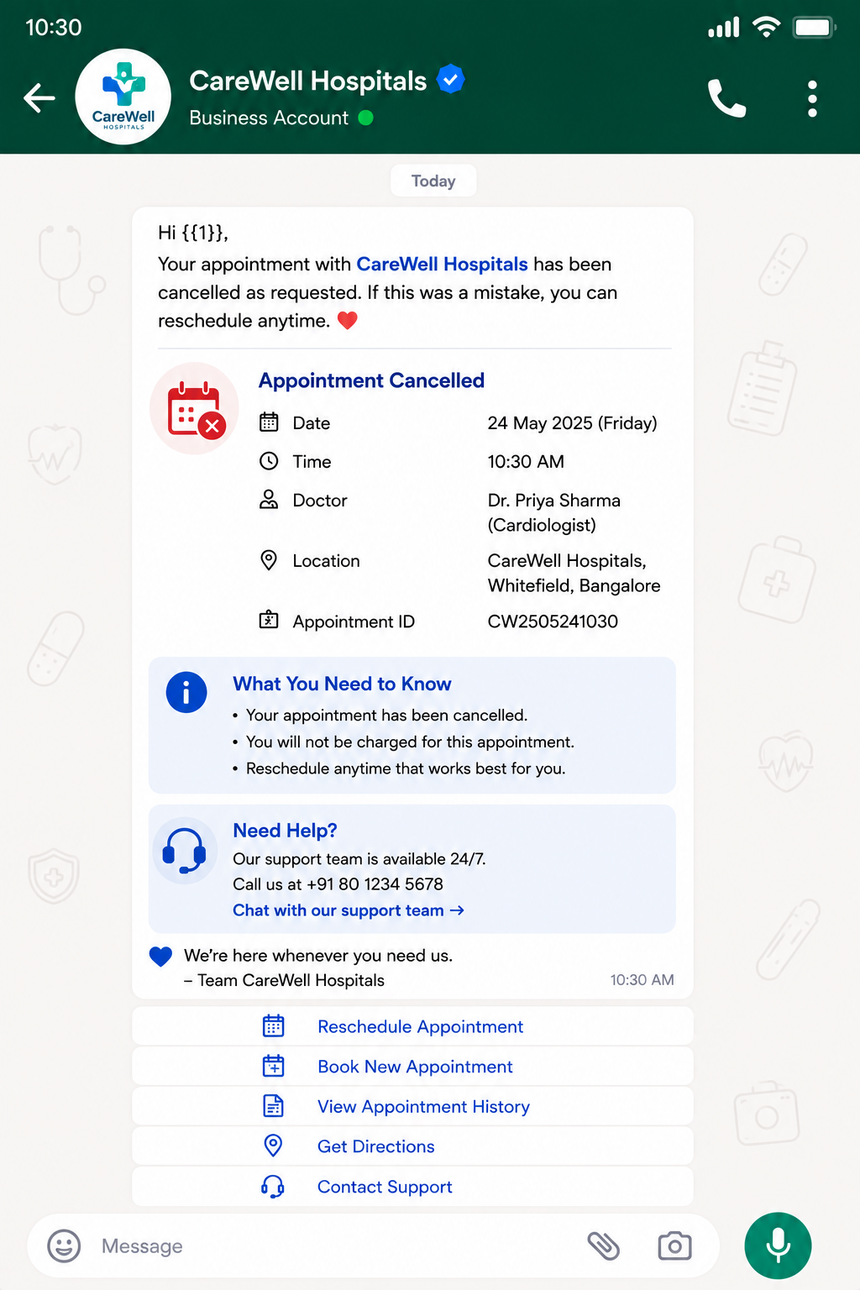 Appointment cancellation-Healthcare
