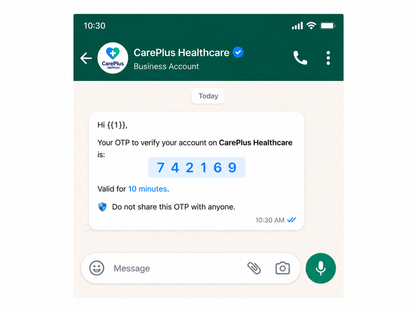 Authentication-Healthcare