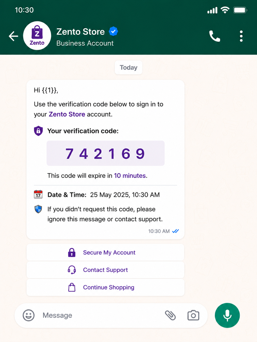 Authentication-e commerce