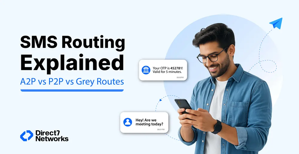 BLOG COVER SMS ROUTING (1)
