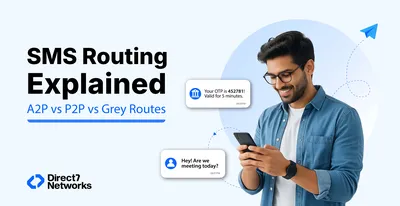 BLOG COVER SMS ROUTING (1)