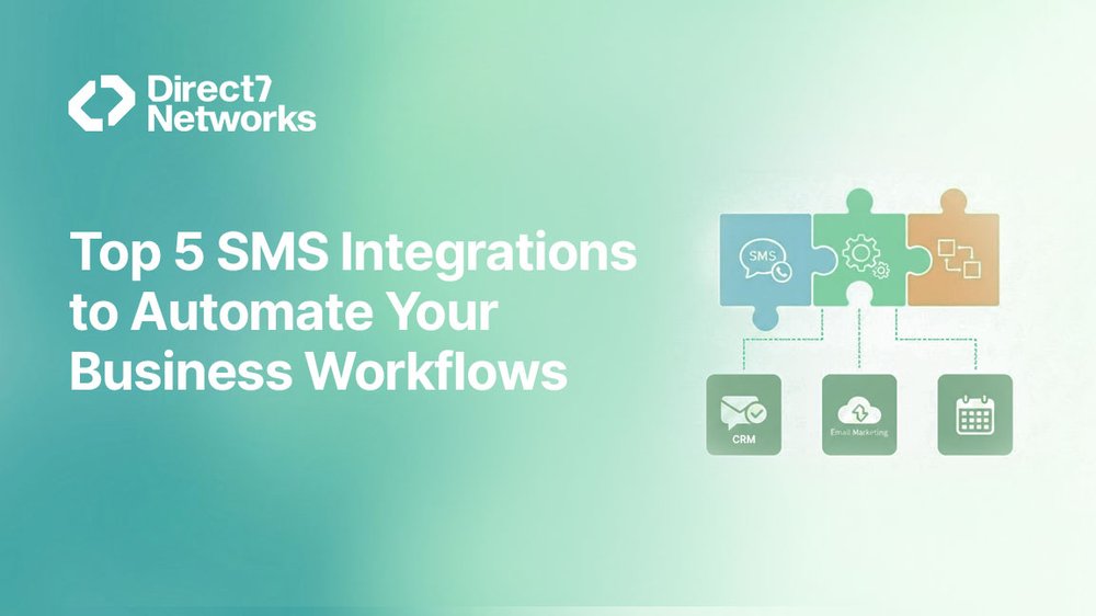 Top 5 D7 SMS Integrations to Automate Your Business Workflows