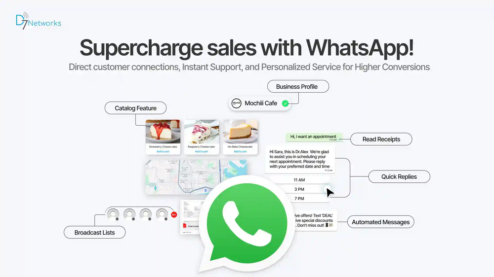 WhatsApp API