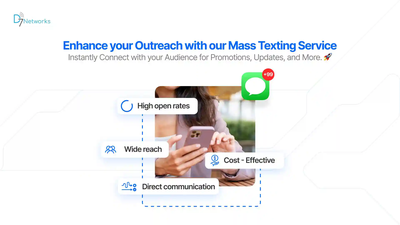 Mass texting service