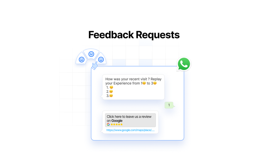 Feedback message through whatsapp API