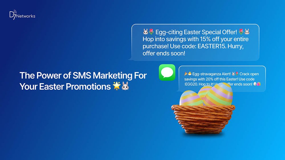 Easter SMS