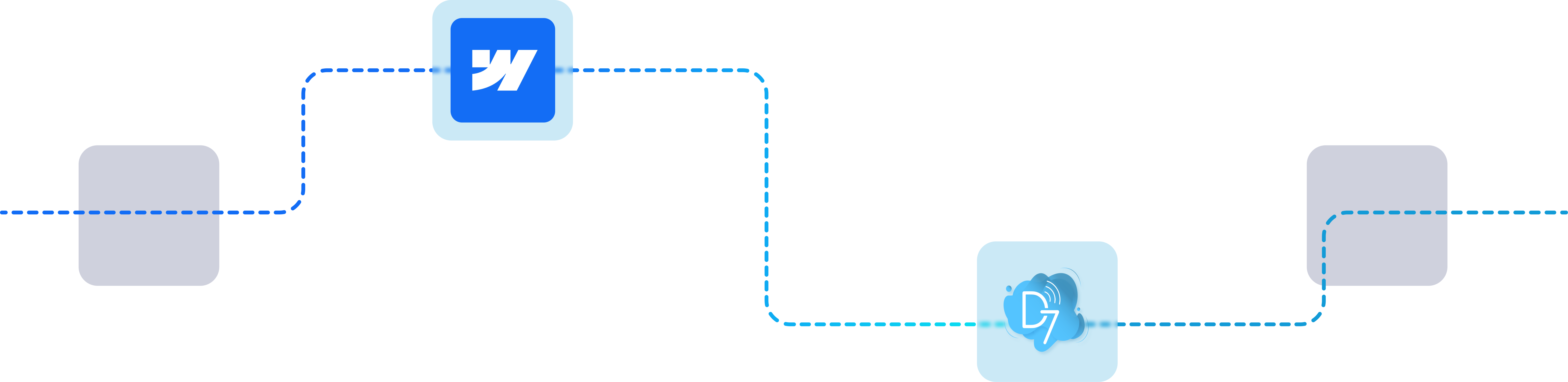 get-automated-alerts-for-every-webflow-update-with-d7-messaging