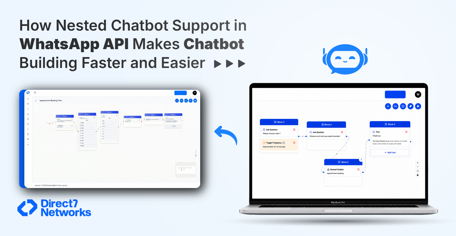 How Nested Chatbot Support in WhatsApp API Makes Chatbot Building Faster and Easier- (1)