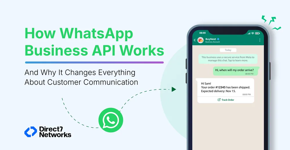 How whatsapp Nusiness Api Works