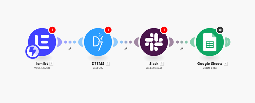 LEMILST + D7 SMS.png1