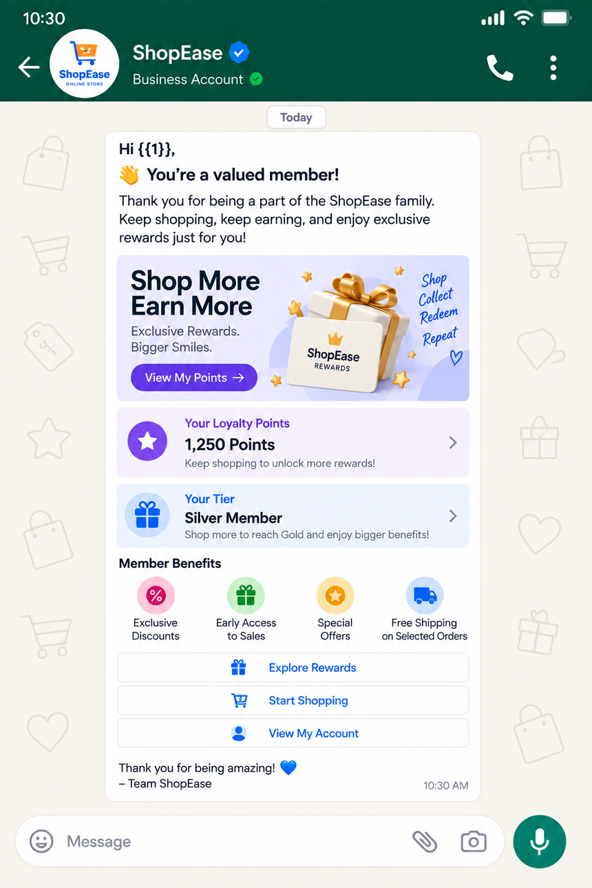 Loyalty templates for e commerce