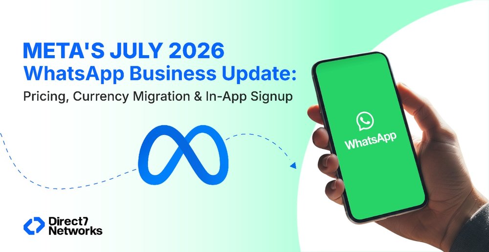 Meta's July 2026 WhatsApp Business Update Pricing, Currency Migration & In-App Signup