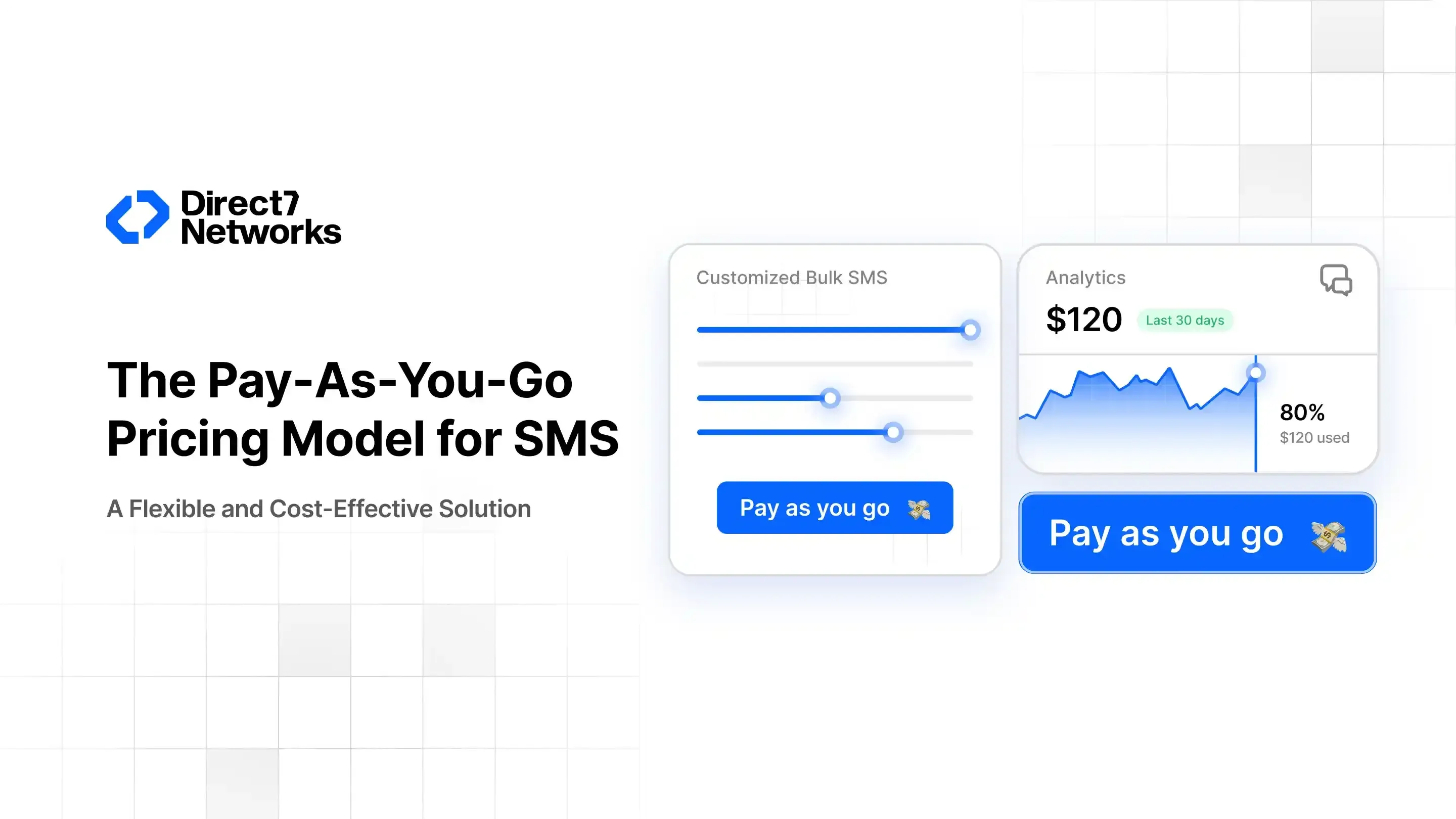 Pay as you go pricing model for sms