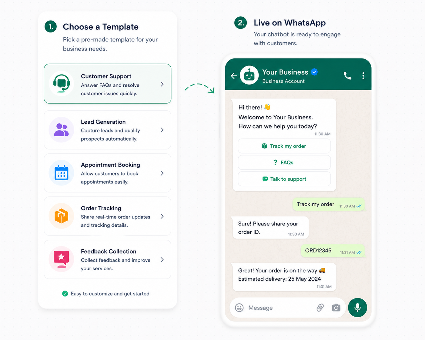 Premade chatbot template