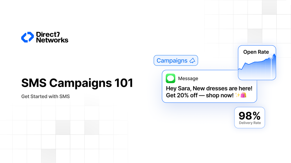 SMS Campaigns 101 Get Started with SMS (With Examples)