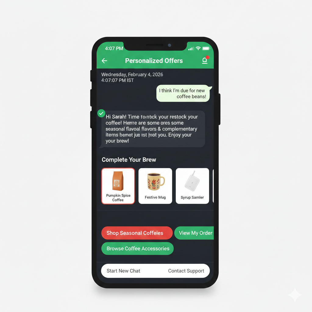 Seasonal cross sells for replenishable items