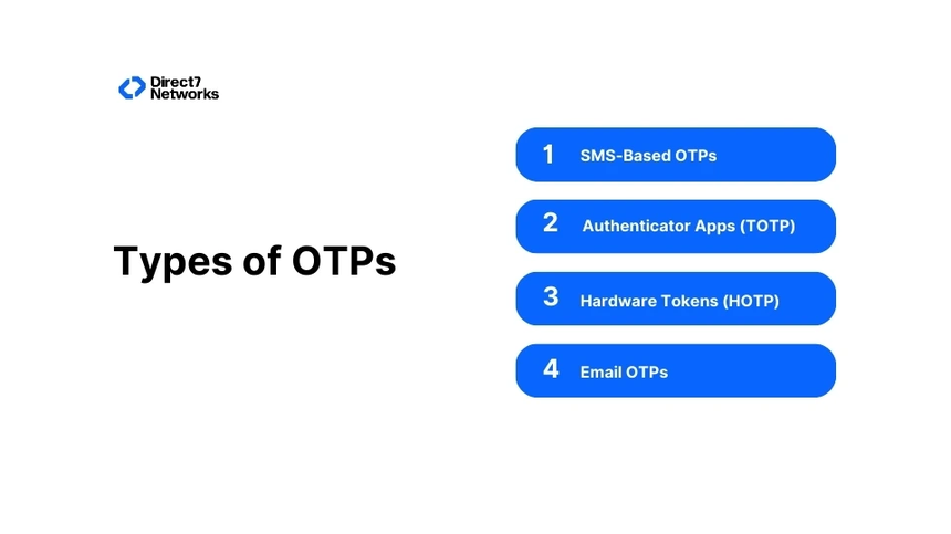 Types of OTPs