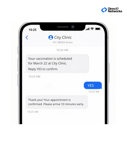 Confirmation Message
