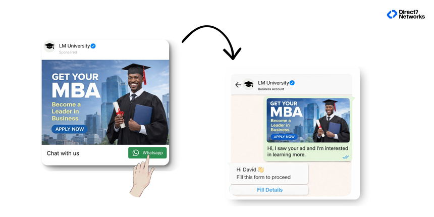click-to-whatsapp ads
