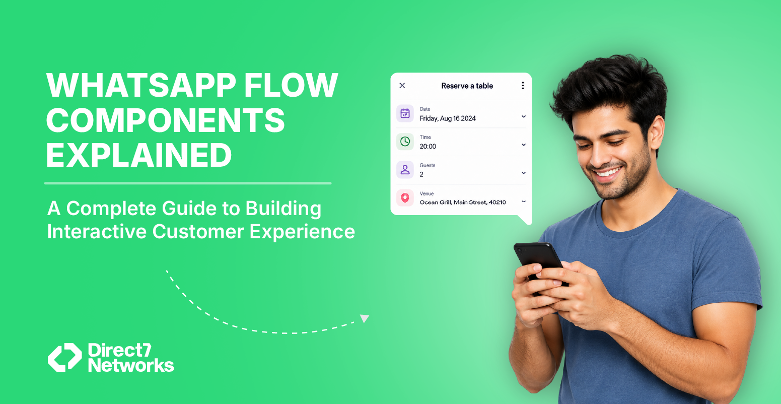 WhatsApp Flow Components Explained A Complete Guide to Building Interactive Customer Experiences.