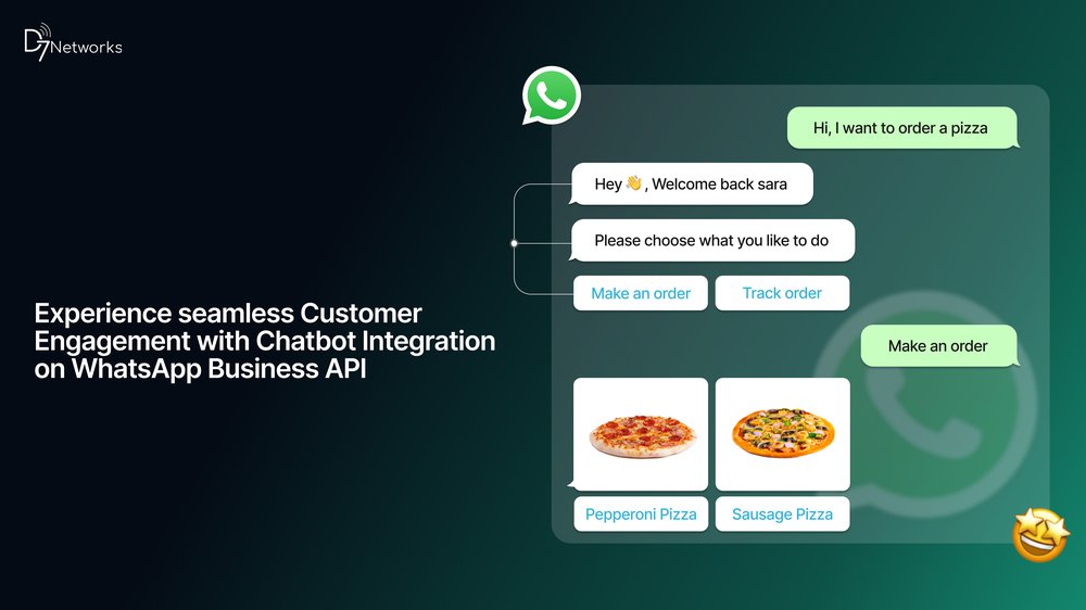 Whatsapp ChatBot