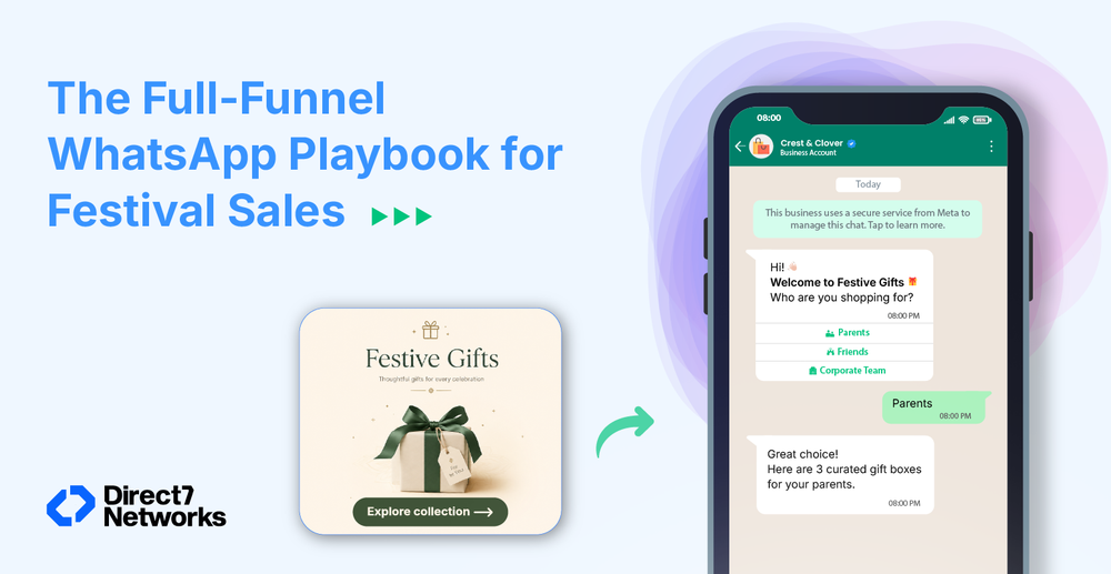 Whatsapp Festival Sale (2)