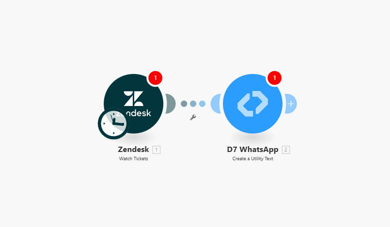 ZENDESK+WHATSAPP