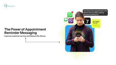 Appointment reminder sms