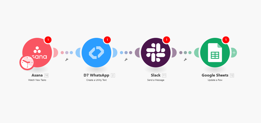asana+whatsapp