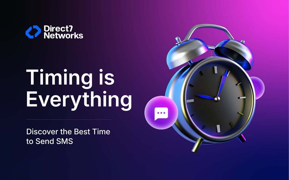 Best Time to Send SMS