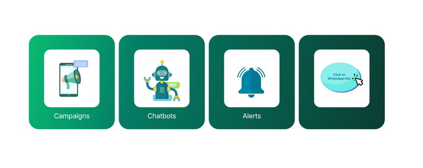 whatsapp campaign types