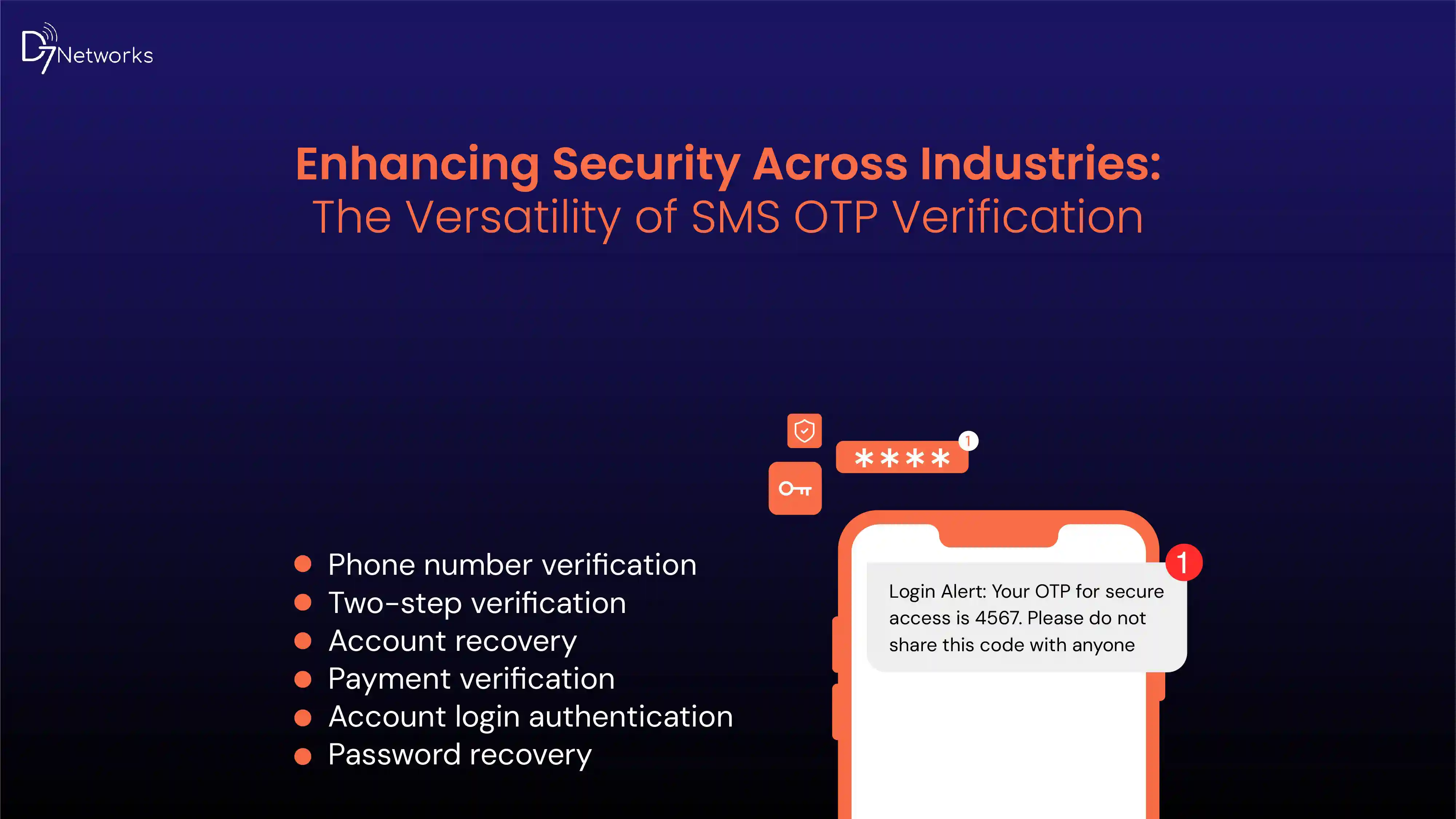 OTP SMS Verification in securing various industries