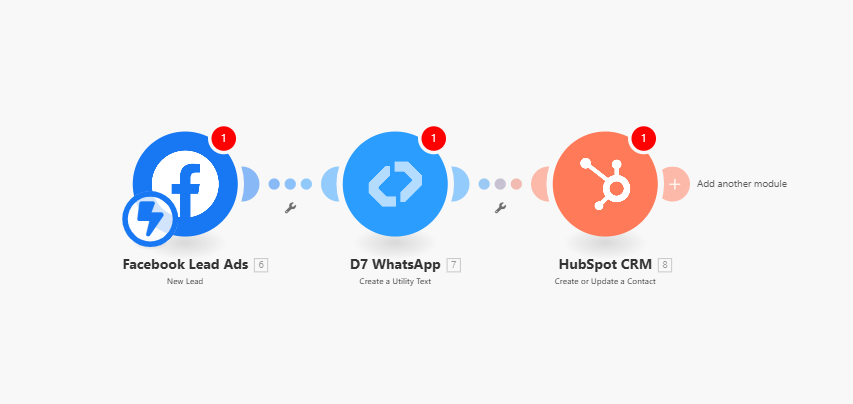 facebook lead ads+whatsapp