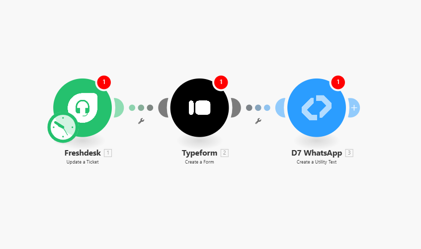 freshdesk+whatsapp
