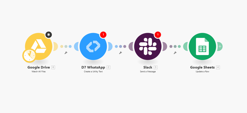 google drive +d7 whatsapp