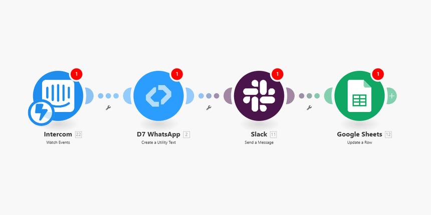 intercom+d7 whatsapp