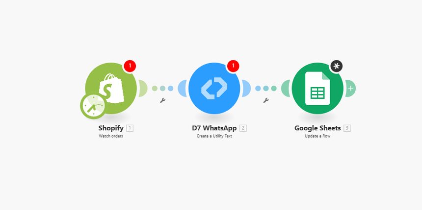 shopify+whatsapp