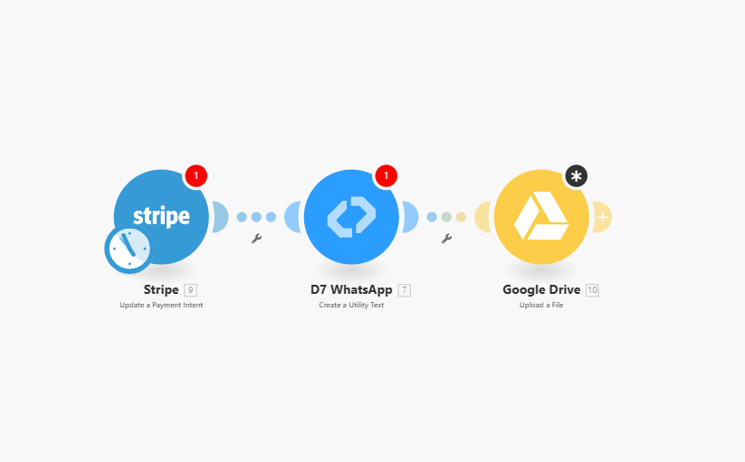 stripe+d7 whatsapp