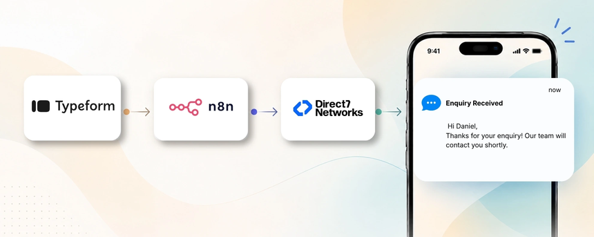 typeform-d7-sms-n8n-integration-cover.webp