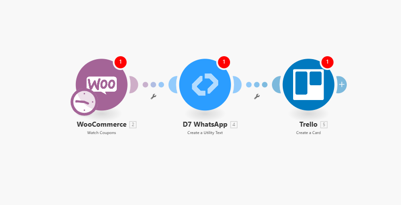 woocommerce+whatsapp