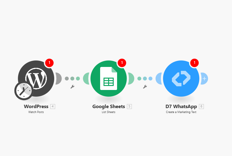 wordpress+d7 whatsapp