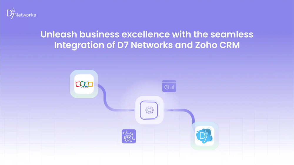 D7 SMS in Zoho CRM